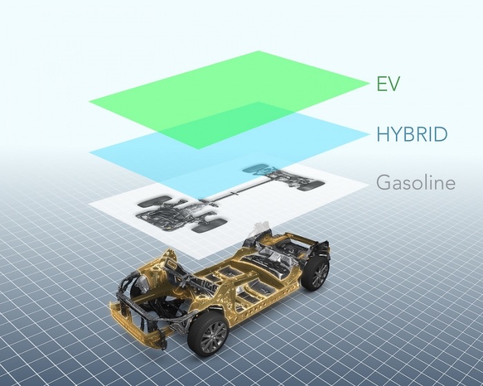subaru-global-platform